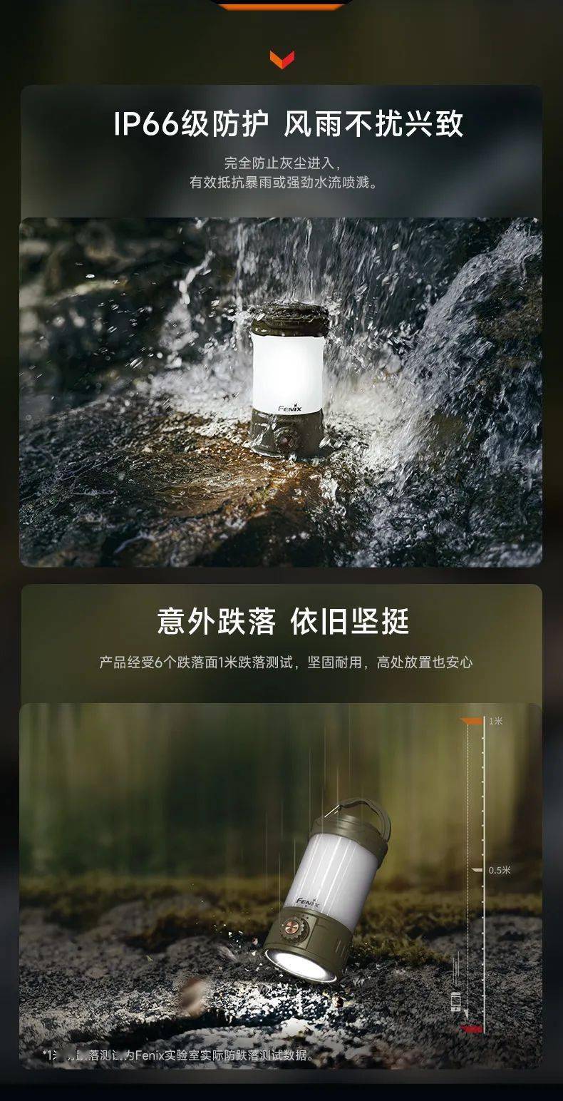 x 多色出彩便携营地灯CL26R Pro（文末有惊喜）新葡京网上赌场新品上市丨带你开启秋色之旅--Feni(图5)