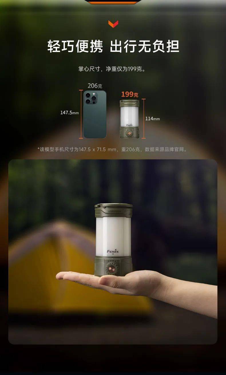 x 多色出彩便携营地灯CL26R Pro（文末有惊喜）新葡京网上赌场新品上市丨带你开启秋色之旅--Feni(图6)